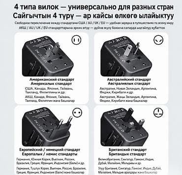 iphone charger: Универсальная зарядка для путешествий Kantravel travel adapter 35W — 6