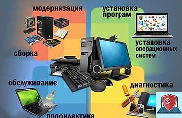 ssd crucial: Ремонт Компьютеров Ноутбуков.ПринтеровМФУ Компьютерный мастер — 1