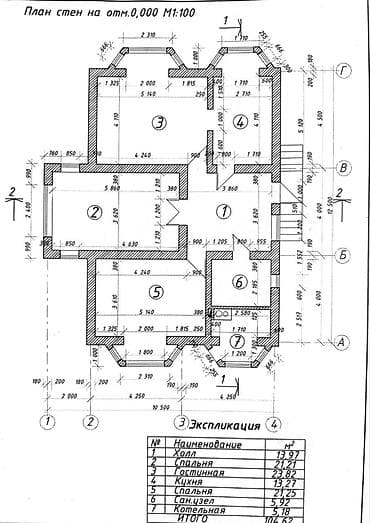 дома бишкек: Новый дом 100 кв.м с ремонтом. Из техники остается холодильник, плита — 2
