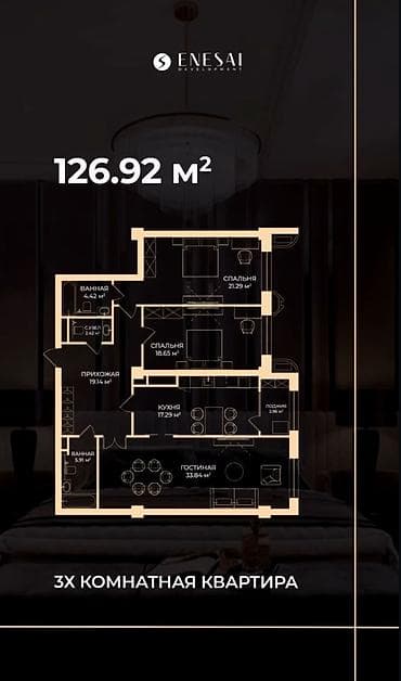 development: 3 комнаты, 126 м², Элитка, 4 этаж, Готовая ПСО (под самоотделку) — 3