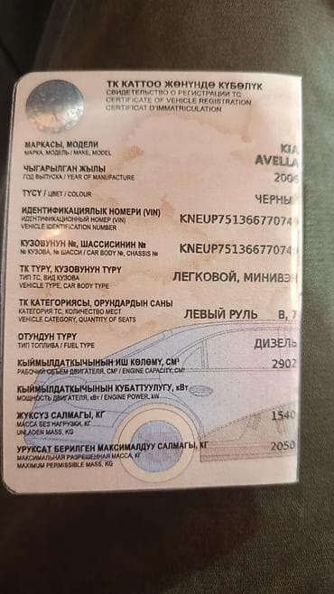 star diagnostic: Kia Carnival: 2006 г., 2.9 л, Автомат, Дизель, Минивэн — 3