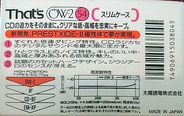 Наушниктер: Аудиокассета That’s OW-2 54 (Type II, High Position, EQ 70 μs) ( 1991 — 2