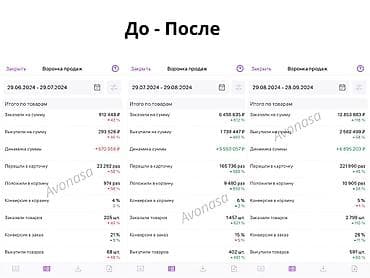 Работа: Менеджер Wildberries / Ozon — увеличу прибыль, а не расходы. Вы уже — 3