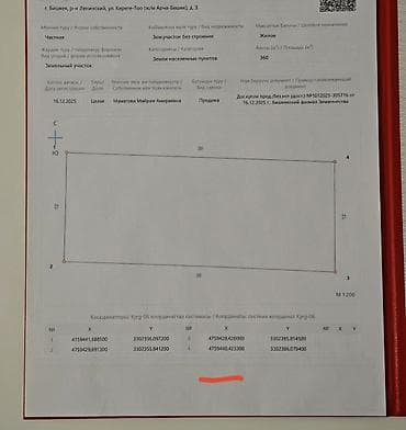 куйукова: 4 соток, Для строительства, Красная книга — 4