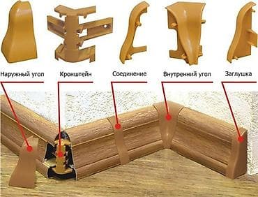 Жасалгалоочу жумуштар: Пол төшөө, Пол плинтустарын монтаждоо, Полду циклевкалоо | Ковролин, Ламинат, Паркет 6 жылдан ашык тажрыйба — 7