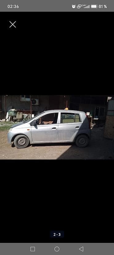 devo matiz: Daihatsu Cuore: 2004 г., 0.1 л, Механика, Бензин, Хэтчбэк — 1