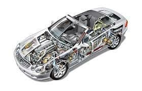 Установка, снятие сигнализации