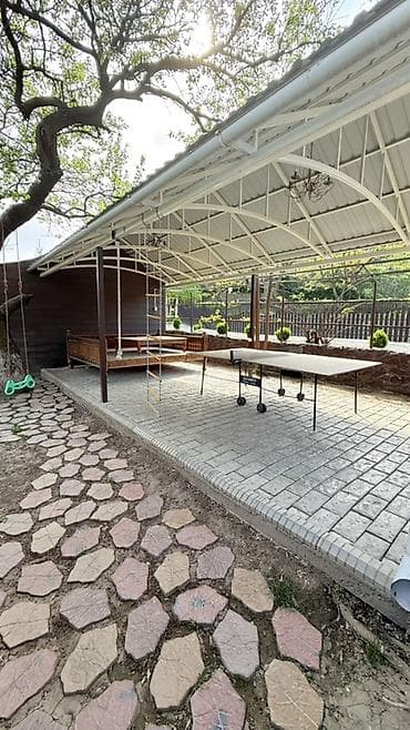 гастинитса кара балта: Продаю центр отдыха гостевой дом 378 м2 3 дома Доход каждый день — 8