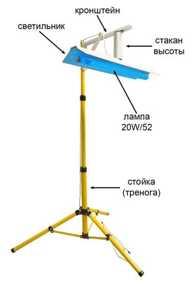 Кычкылтек концентратору: Аренда фотолампы от желтушки для новорожденных. 💛 Почему выбирают — 7