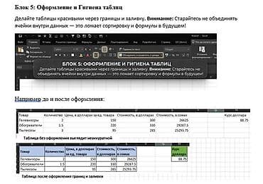 курсы exel: Excel для работы: Обучу «чайников» и новичков. Просто и без стресса! — 2