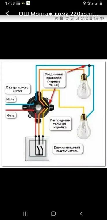 электрики на дом: Электрик | Установка распределительных коробок, Установка софитов, Установка люстр, бра, светильников Больше 6 лет опыта — 6
