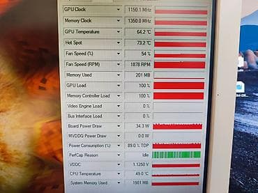 Видеокарта для ПК, Б/у, Asus, GeForce GTX, 2 ГБ — 5