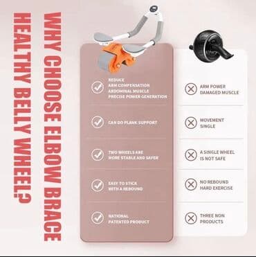 прокат велосипедов бишкек: Тренажер для пресса Ролик для пресса Цена 2000с Бесплатная — 2