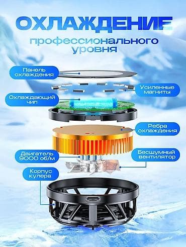 охлаждающий: Магнитный кулер-охладитель для смартфона с подсветкой RGB - — 3
