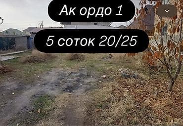Дом, 50 м², 2 комнаты, Агентство недвижимости, Косметический ремонт