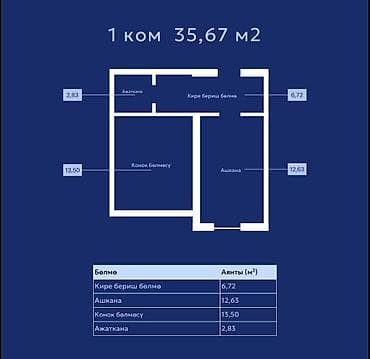 seven development: Элитка, 1 комната, 35 м² — 4