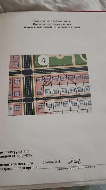 Земельные участки: 4 соток, Красная книга — 3