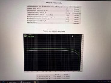 усилитель для саба: Усилитель без корпуса Zk-6002 На второй фотографии сам замерял на — 2