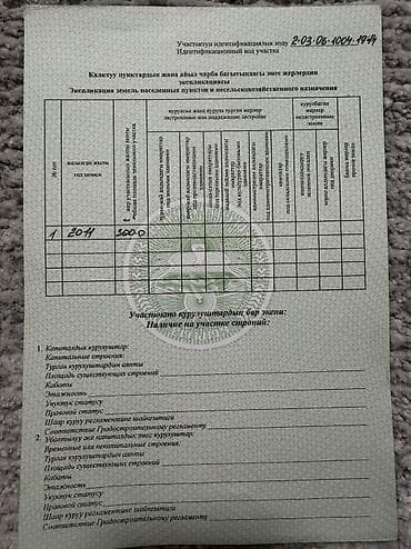 продаю дом в беловодский: 3 соток, Для бизнеса, Договор купли-продажи — 10