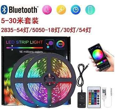 Светодиодная лента RGB в катушке - Разноцветная RGB-подсветка