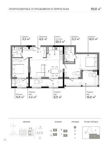 Строится, Элитка, 2 комнаты, 99 м²