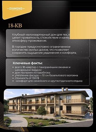 квартиры на рассрочку: Элитка, 1 комната, 36 м² — 2