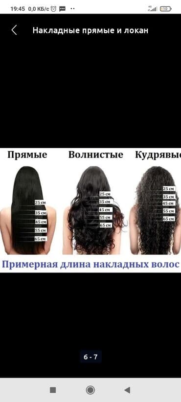 отдам даром косметику: Хвосты,афрокосы,парики,пряди на заколках,+косы,шиньоны из натуральных — 4