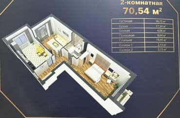 курулуш компания: 2 бөлмө, 73 кв. м, Элитка, 1 кабат, ПСО (өзү оңдоп түзөтүп бүтүү үчүн) — 1