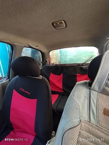 мини купер бишкек цены: Nissan Micra: 1995 г., Механика, Бензин, Хэтчбэк — 6