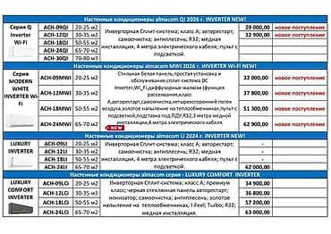 almacom: Сплит-система, Almacom, Новый, Классический — 5