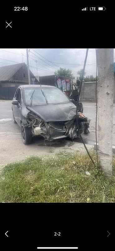 Honda Fit: 2002 г., 1.3 л, Вариатор, Бензин, Хэтчбэк