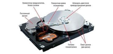 raspberry pi 4: Ремонт ноутбуков компьютеров нетбуков телефонов телевизор монитор и — 5