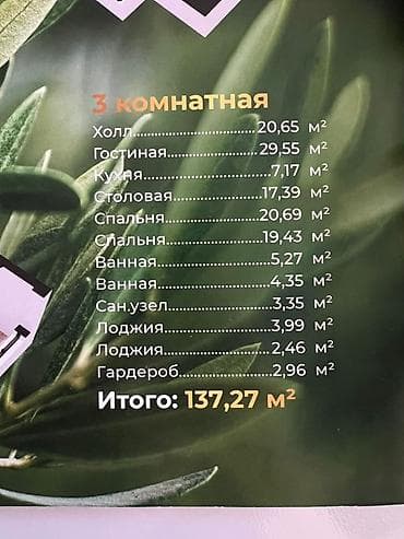 3 ком: 3 комнаты, 137 м², Элитка, 8 этаж, Готовая ПСО (под самоотделку) — 3