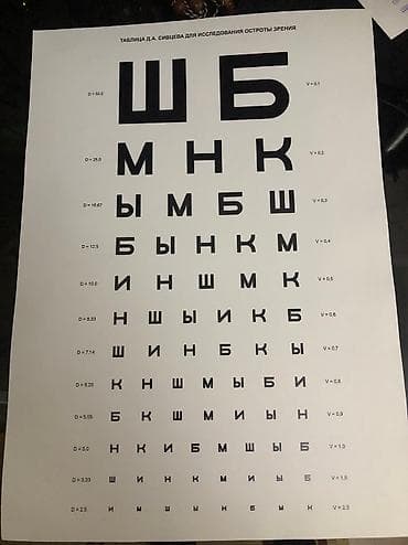 купить манжету для тонометра анд: Офтальмоскоп. Тонометр Маклакова. Скиаскопические линейка. Набор линз — 2