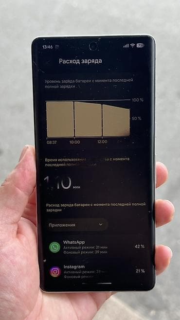 pixel pro: Google Pixel 7 Pro, Б/у, 128 ГБ, цвет - Белый, 1 SIM, 2 SIM, eSIM — 6