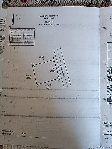 уч: 5 соток, Курулуш — 1