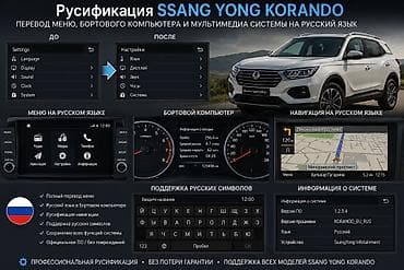 corolla 2016: Профессиональная русификация SsangYong Korando Что входит: - Полный — 1