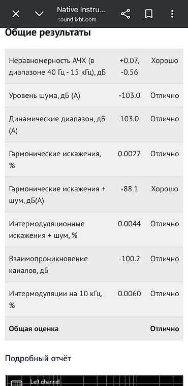 samsung galaxy g6: DJ-контроллер Native Instruments Traktor Kontrol Z1 Компактный — 4