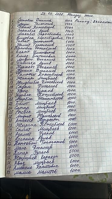 фары бмв: Фара передняя (корпус) для автомобиля - Тип: галогенная передняя — 3