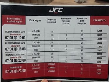 Коммерческая недвижимость: Клубные карты JFC Gym Доступные тарифы Premium Unlim (доступ 07:00– — 1