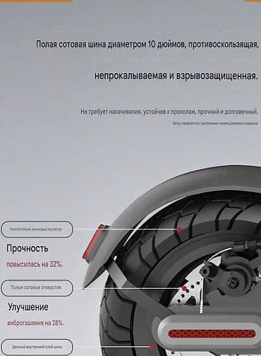 Электросамокат, Новый — 3