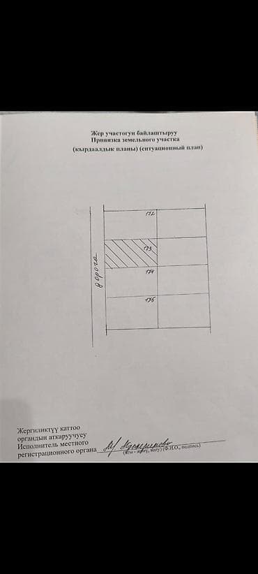 алтын казык ж м: Дача в Кашка-Суу, ст. Ала-Арча. 5 соток - Участок прямоугольной — 4