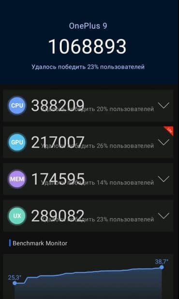 клавиатура для смартфона: OnePlus 9, Б/у — 5