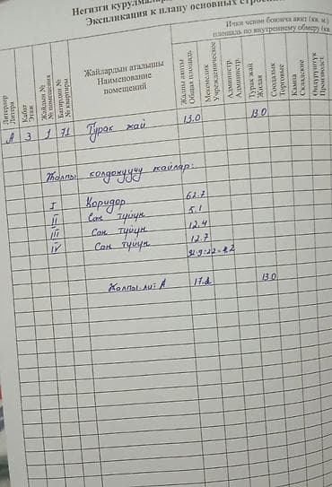 Квартиры: 1 комната, 13 м², Гостиничный тип, Мед Академия Гостиничный тип, 3 этаж, Свежий ремонт — 5