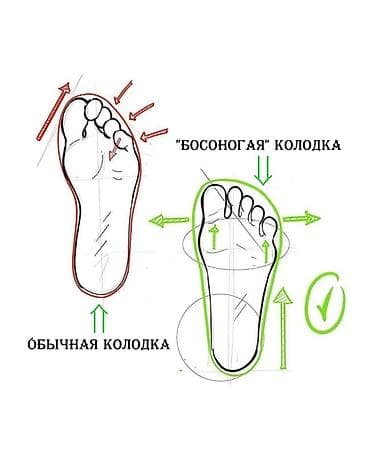 красотка мужской: Saguaro Wonderland I Lite — лучшие босоногие кроссовки с анатомически — 9