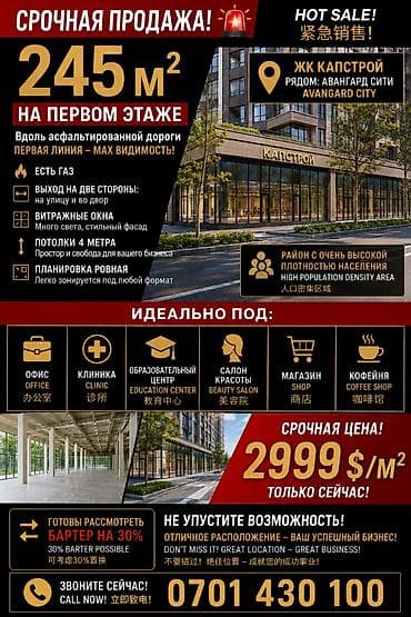 avangard building: Коммерческое помещение 245 м² на первом этаже - Только продажа — 1