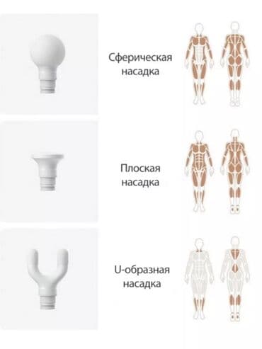 массажная: Массажер Перкуссионный пистолет, Все тело, Новый — 2