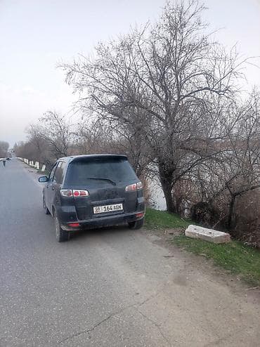 e39 m5: Mazda 2: 2007 г., 1.6 л, Механика, Бензин, Хэтчбэк — 2