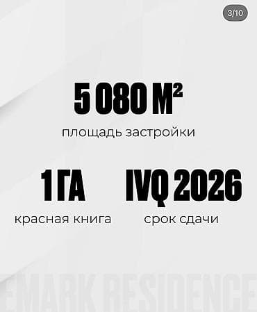premium development: 3 комнаты, 100 м², Элитка, 7 этаж, ПСО (под самоотделку) — 4