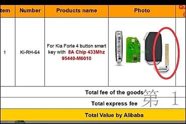 Ачкычтар: Ачкыч Kia Жаңы — 3